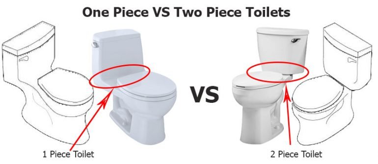 Fascinating One Piece Vs 2 Piece Toilet Photos