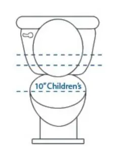 Child-sized toilets
