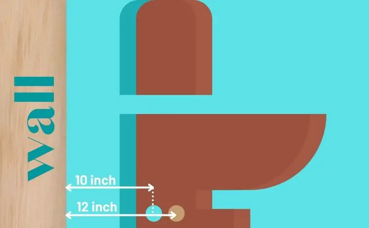Comparison between 10 and 12 inches rough-in toilets