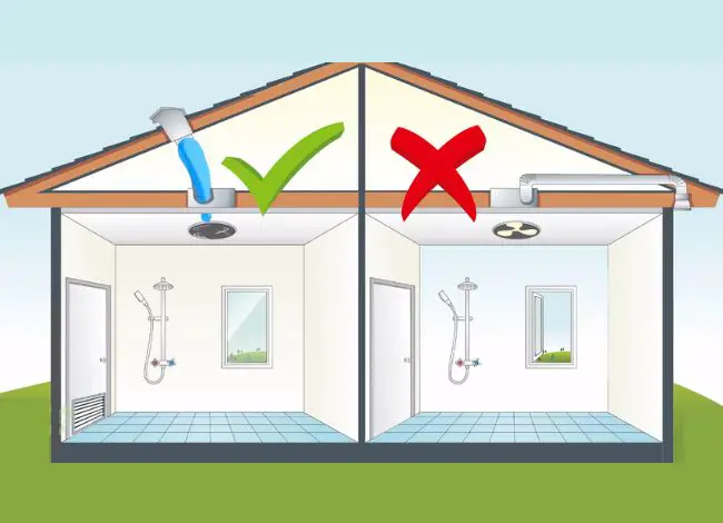 Benefits of a bathroom air vent