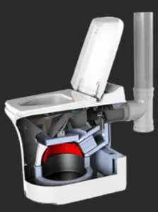 Working system for an electric incinerating toilet