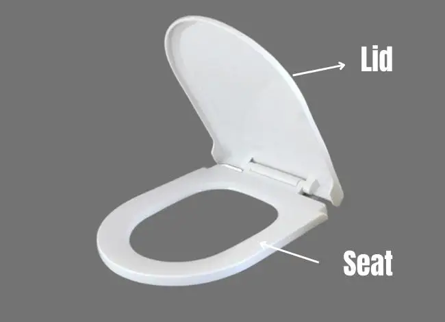 What is the purpose of a toilet seat lid